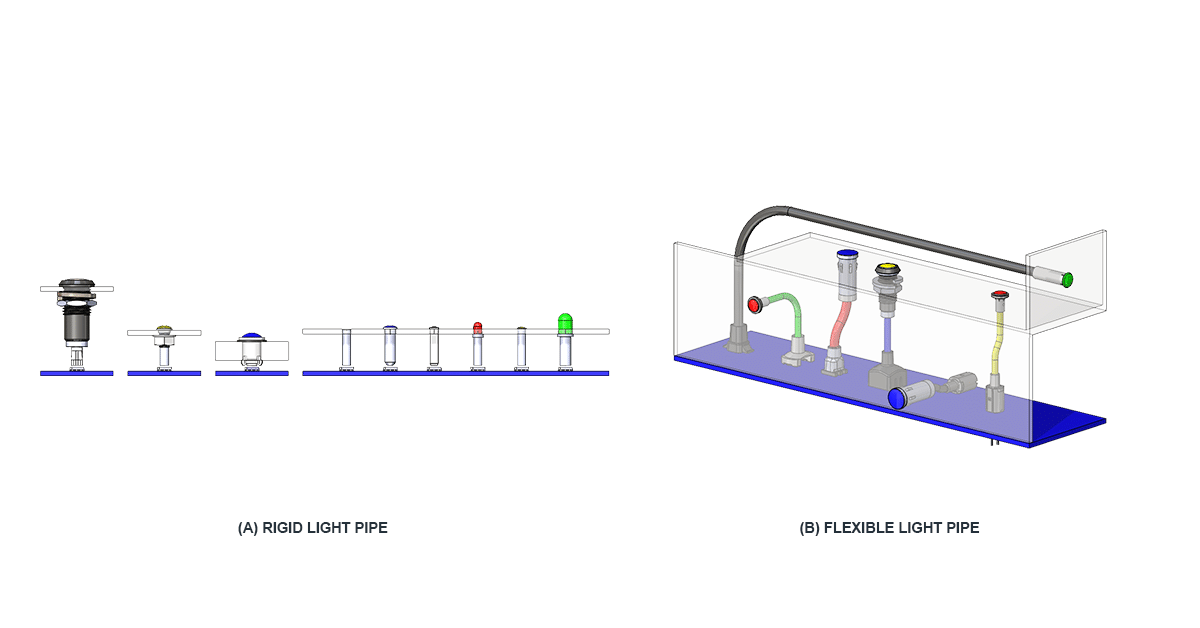 Rigid vs Flexible Light Pipes 1